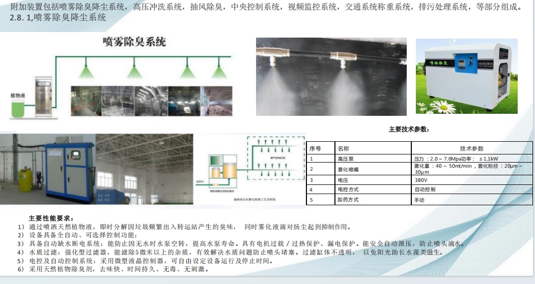 植物噴淋除臭系統.jpg 植物噴淋除臭系統.jpg