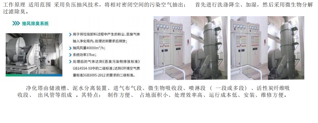 負壓抽風系統.jpg 負壓抽風系統.jpg